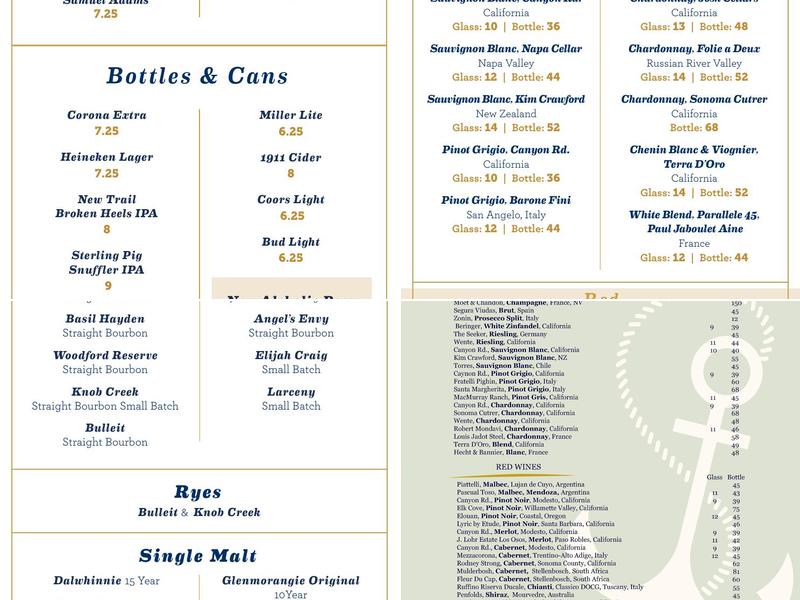 Keating's Rope and Anchor Bar + Kitchen Menu