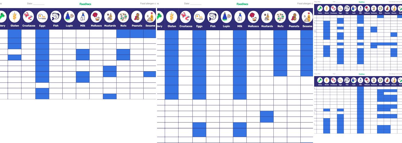 Wagyu Bros® - Portsmouth Menu