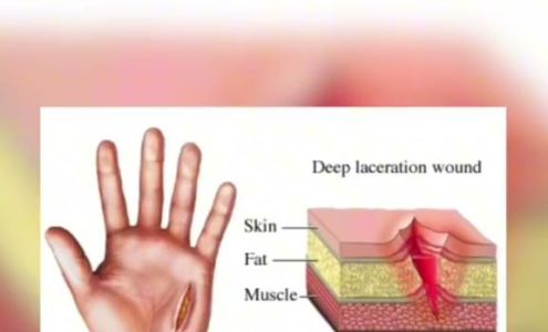 Victoria ER - 24/7 Emergency Center, Diagnostic Imaging, & Laboratory