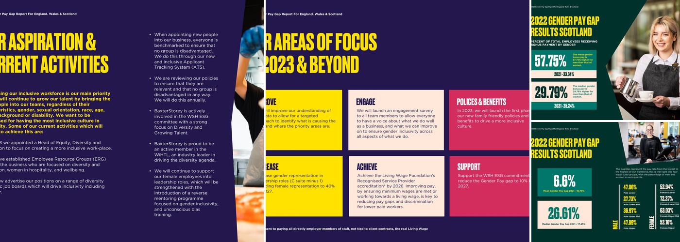 Earley West Café Menu