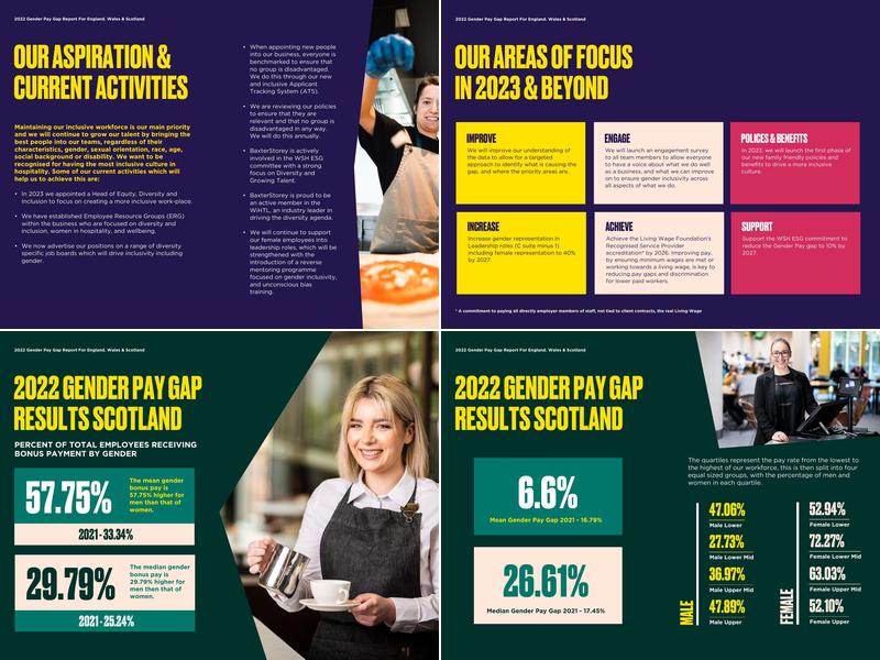 Earley West Café Menu