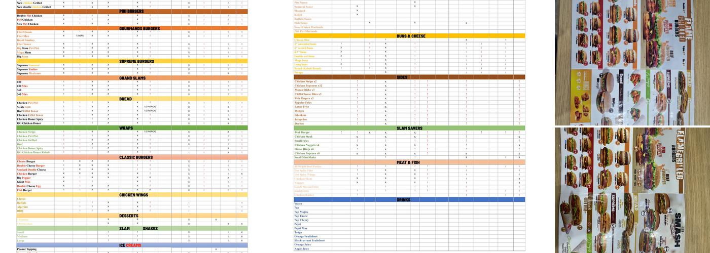 SLAMBURGER Reading Menu