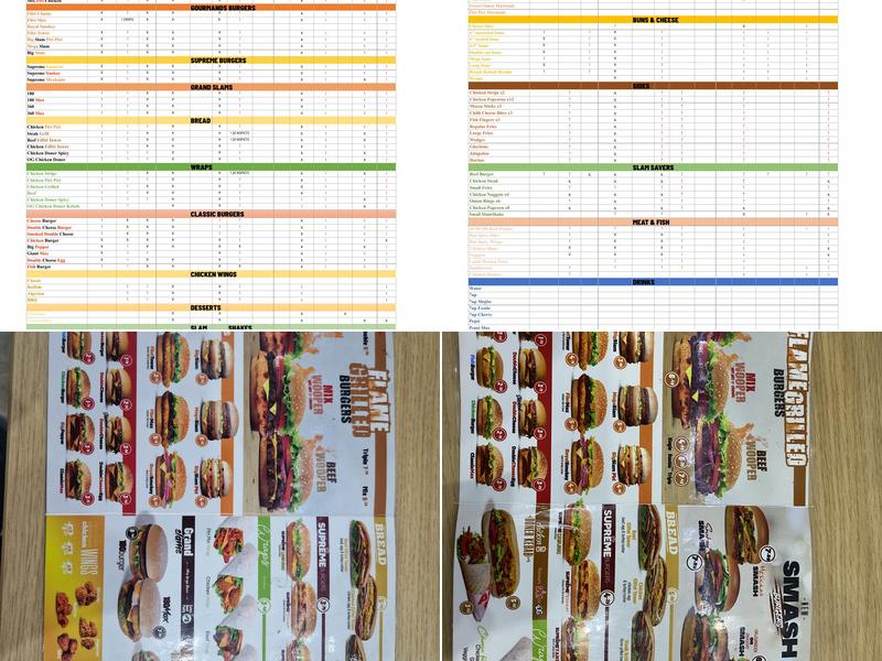 SLAMBURGER Reading Menu