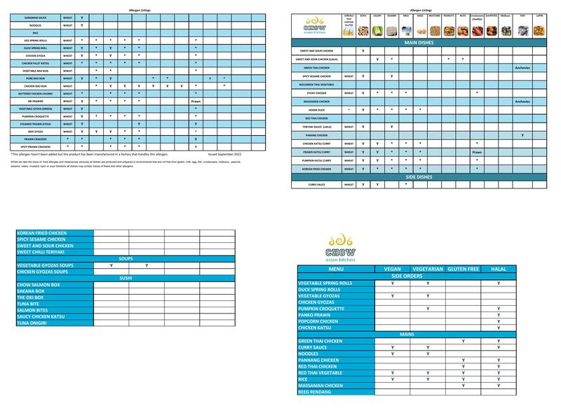Chow Asian Kitchen - Reading M4 West Menu