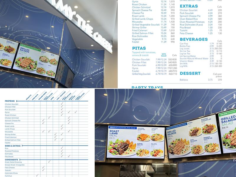 Jimmy The Greek Menu