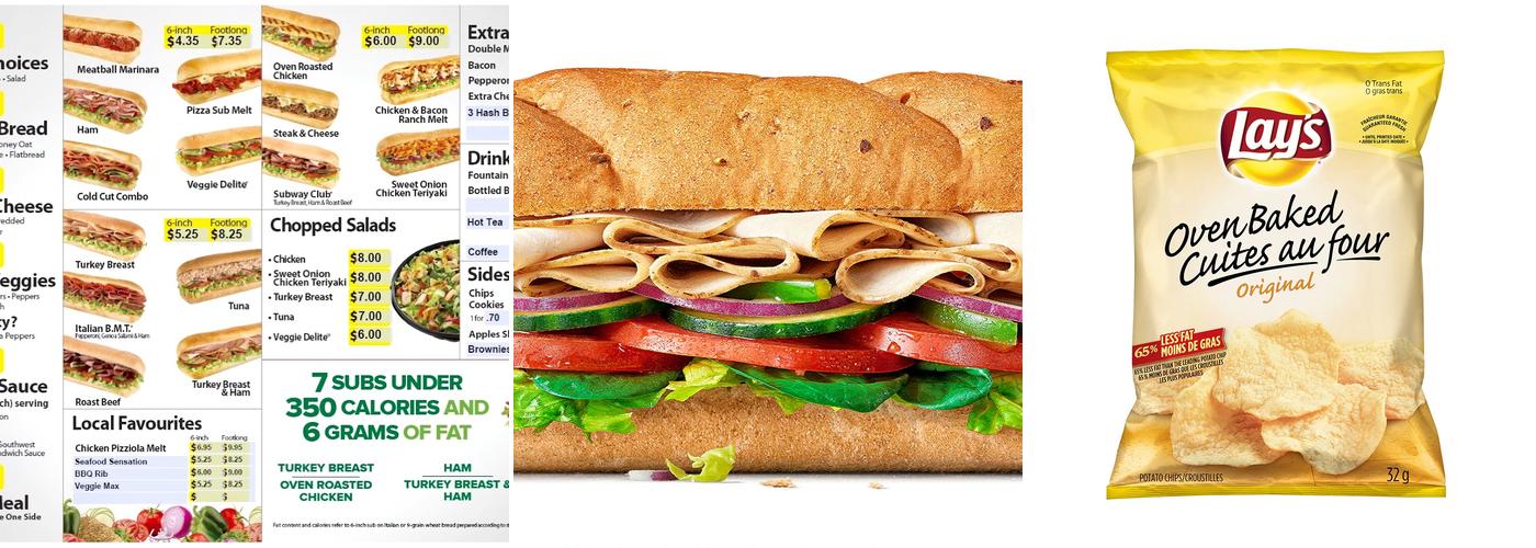 Subway Menu