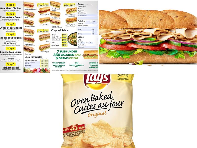 Subway Menu