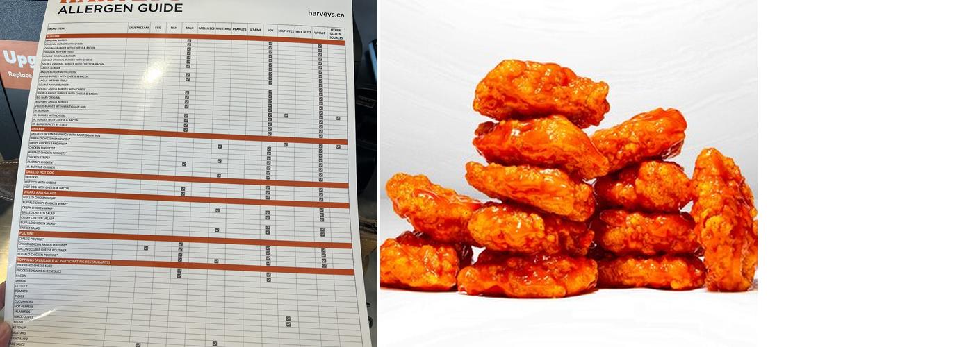 Harvey's Menu