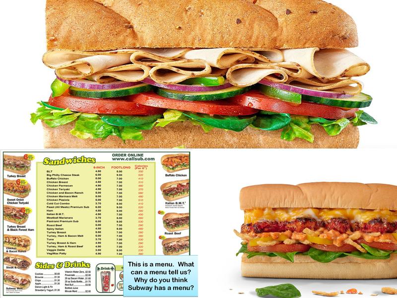 Subway Menu