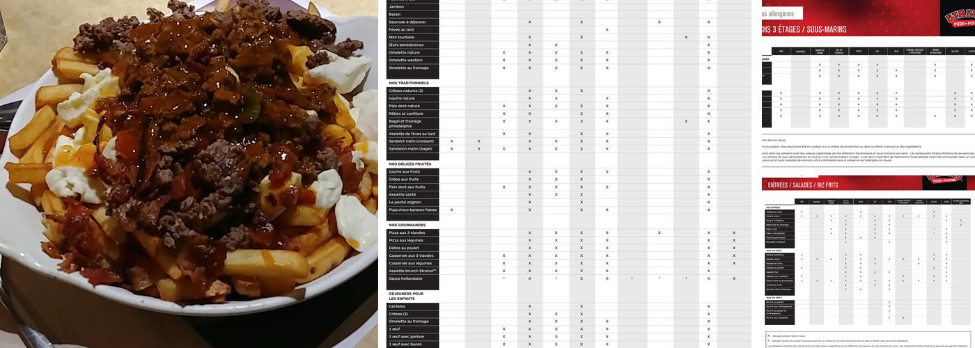 Stratos Pizzeria Menu