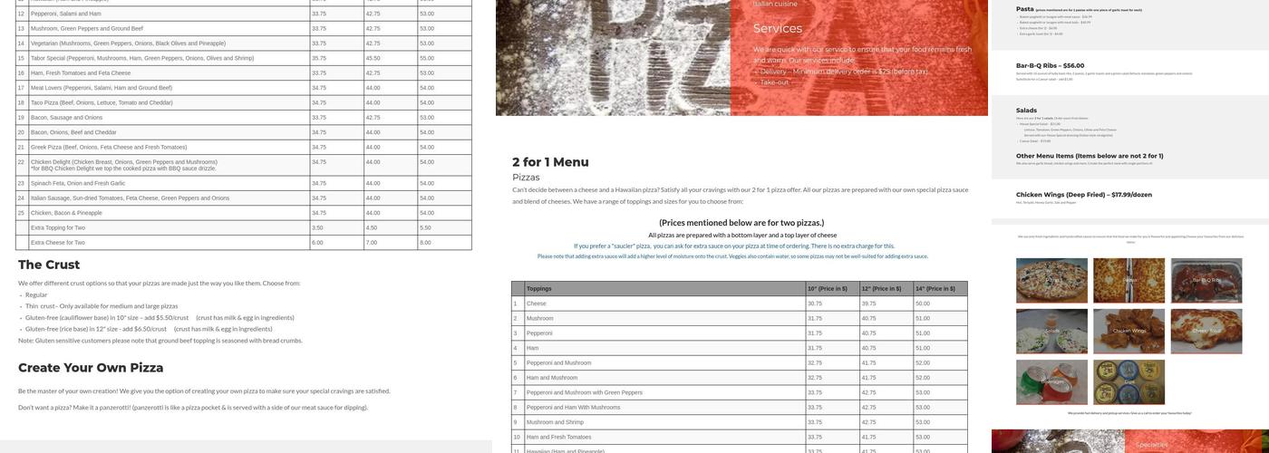 Tabor 2 For 1 Pizza Menu