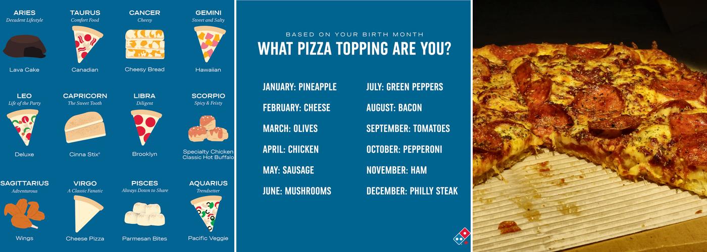 Domino's Pizza Menu