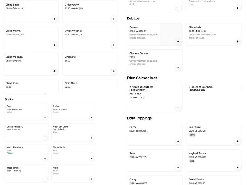 Alis fish and chips Menu