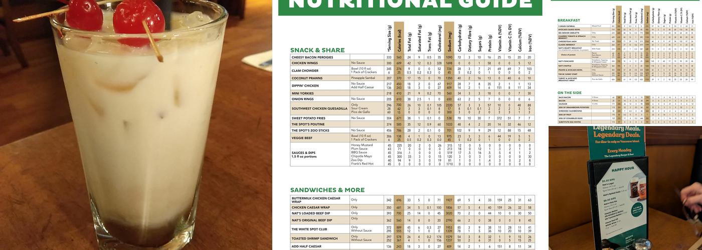 White Spot Courtenay Menu