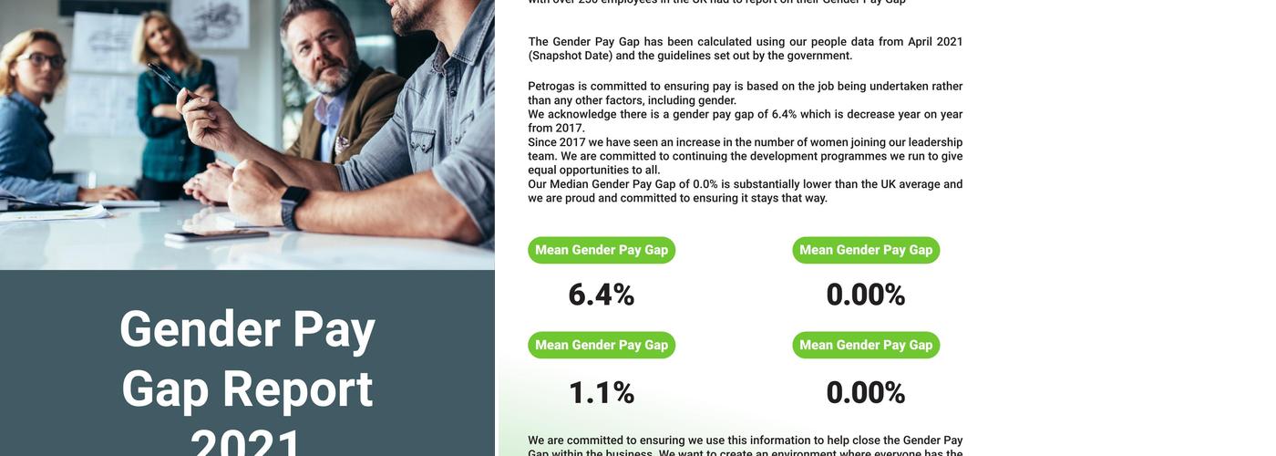 Applegreen Telford Menu