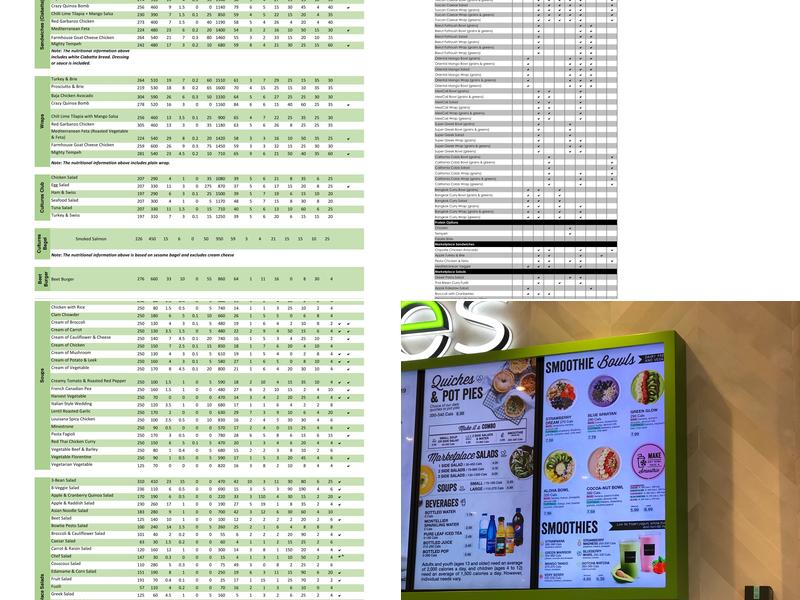 Cultures Menu