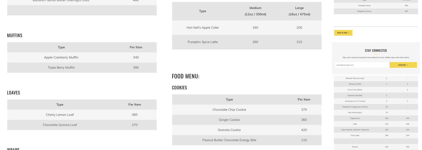 Bridgehead Menu