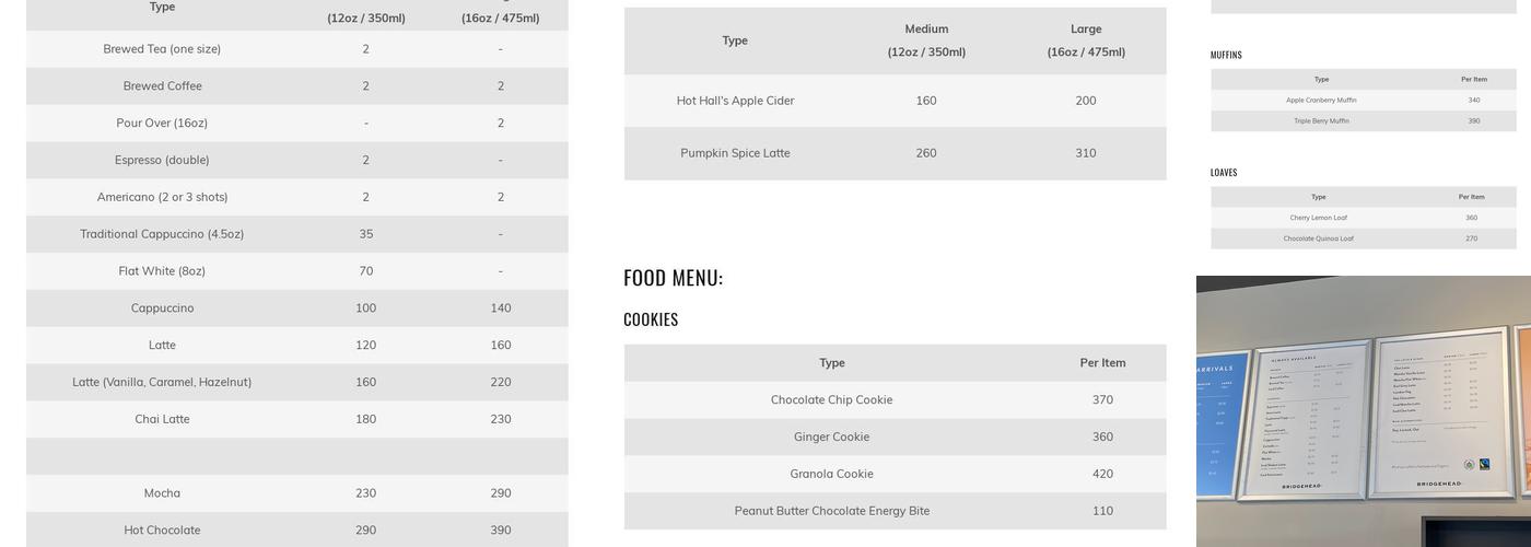 Bridgehead Menu
