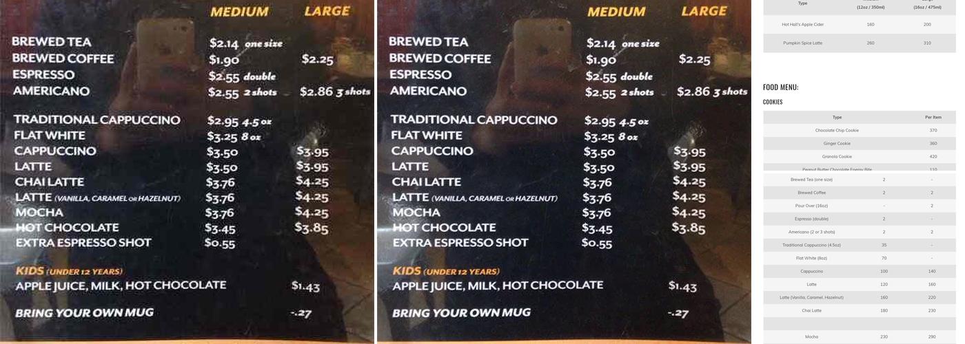 Bridgehead Menu