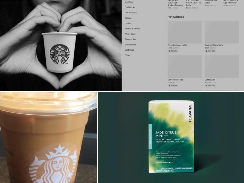 Starbucks Menu