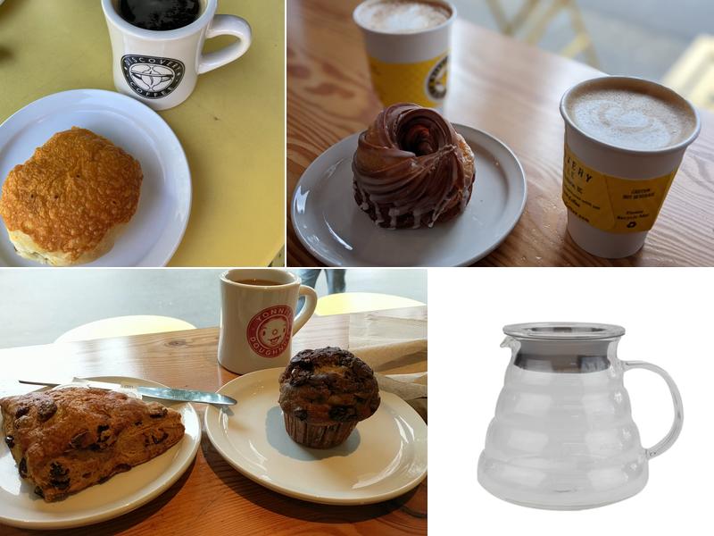 Discovery Coffee Menu