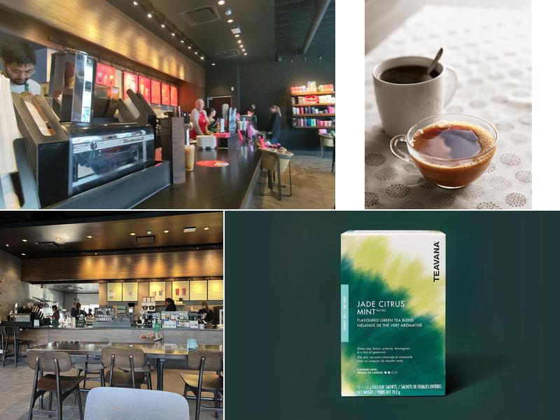 Starbucks Menu