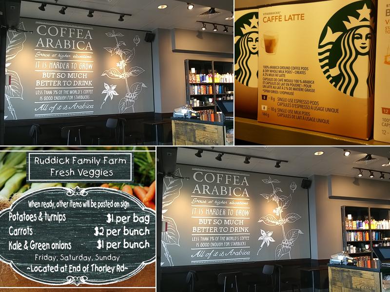 Starbucks Menu
