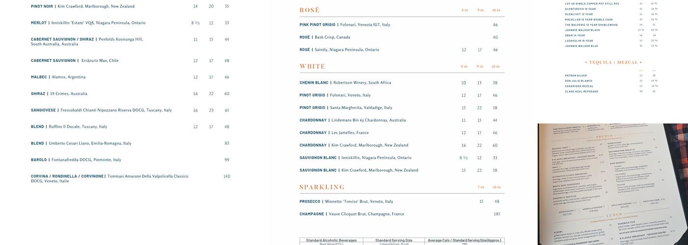 Milestones Menu