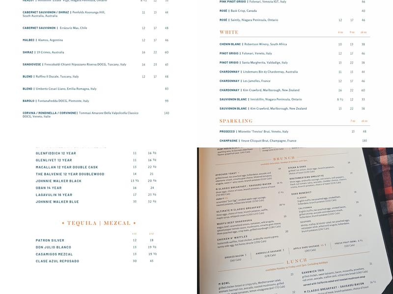 Milestones Menu