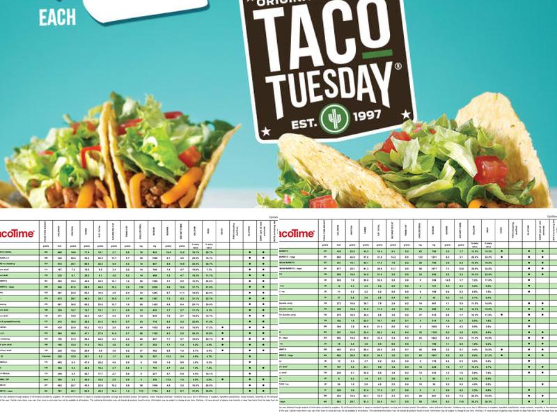 TacoTime Menu