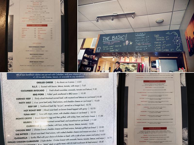 The Basic Menu