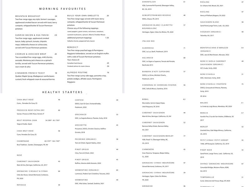 La Terrazza Menu