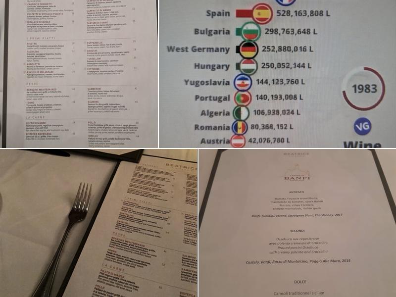 Beatrice Menu