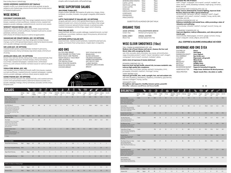 Wise and Wright Menu