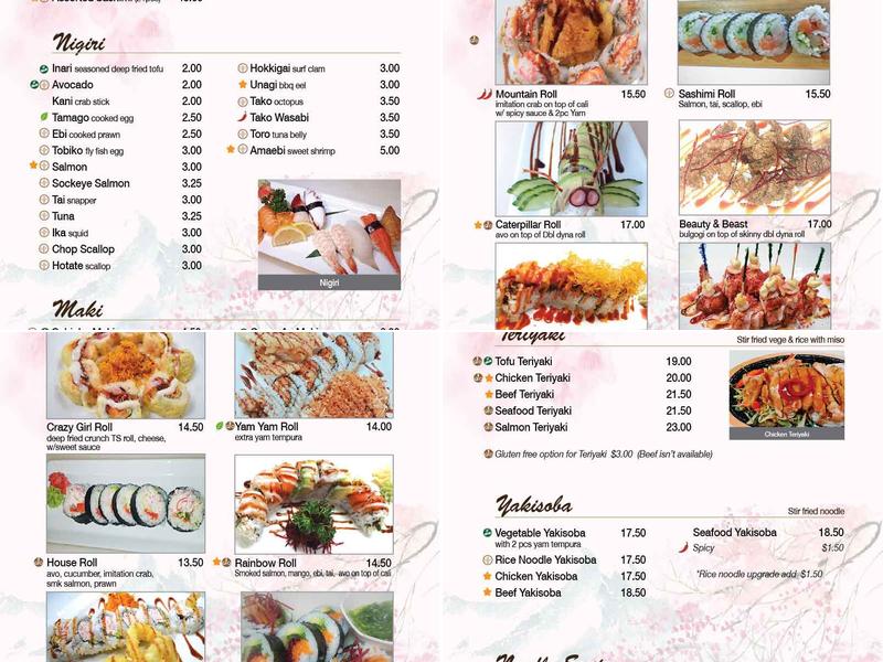 Red Fin sushi Menu
