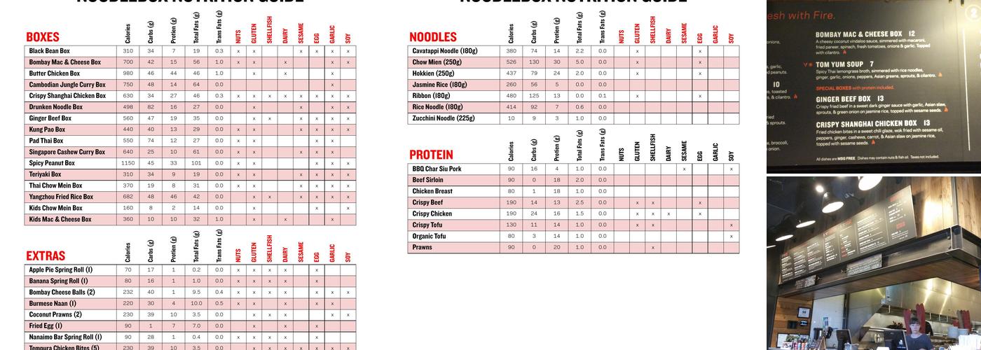 Noodlebox Menu