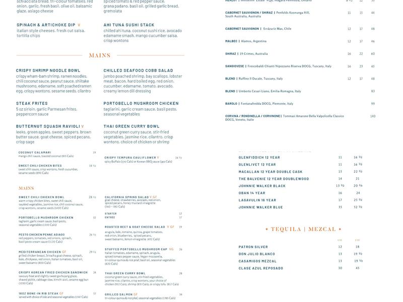Milestones Menu