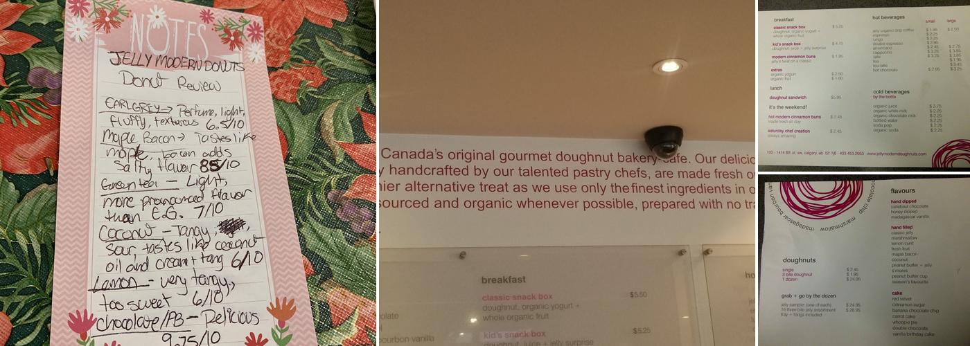 Jelly Modern Doughnuts Menu