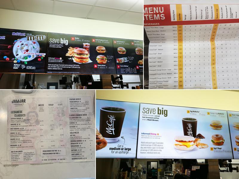 McDonald's Menu