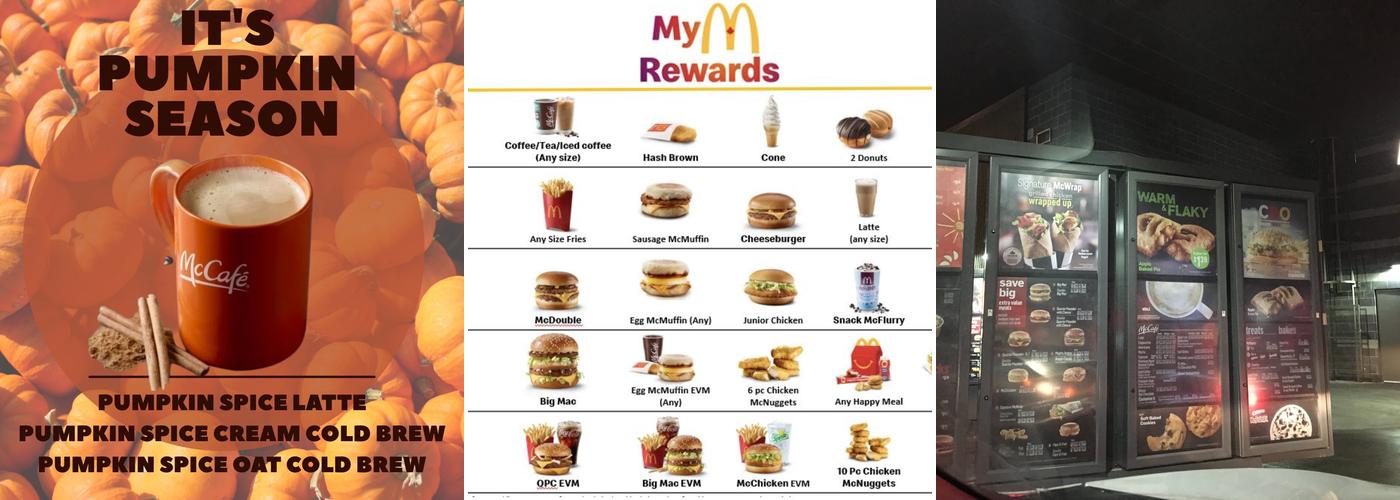 McDonald's Menu