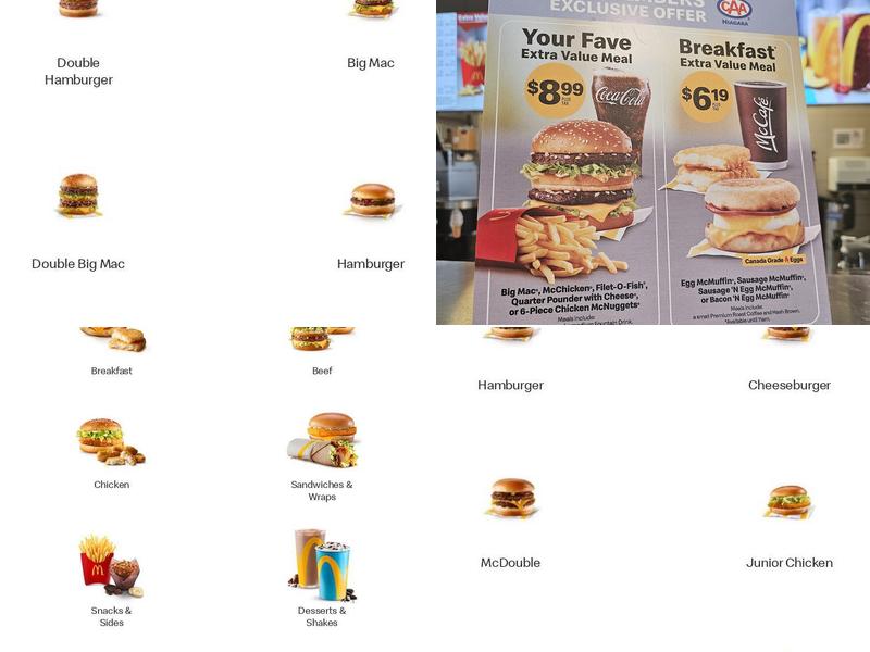 McDonald's Menu