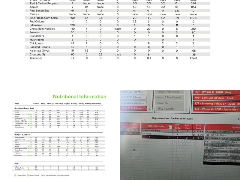 The Chopped Leaf Menu