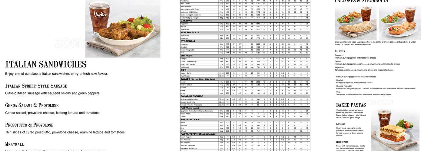Vanellis Menu