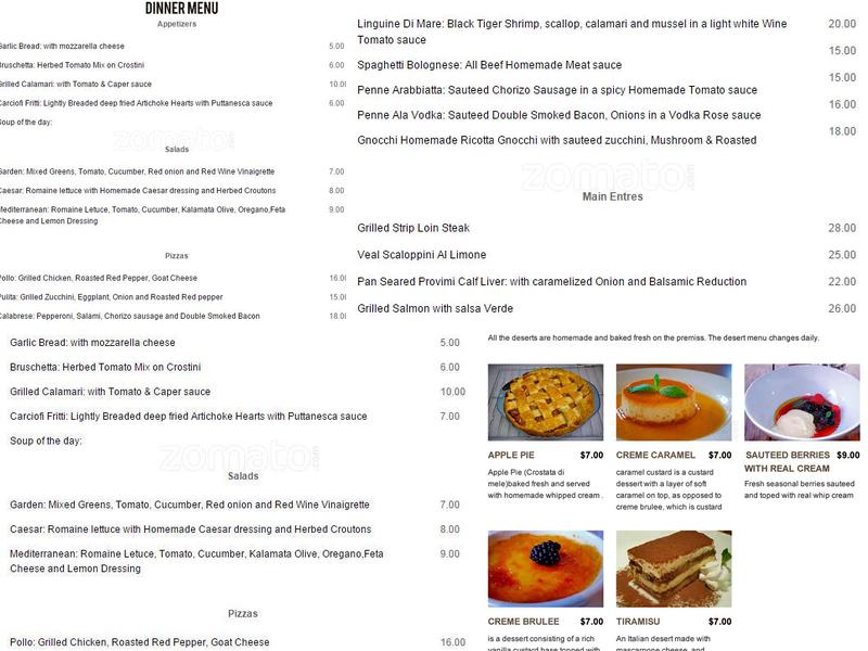 citro restaurant Menu