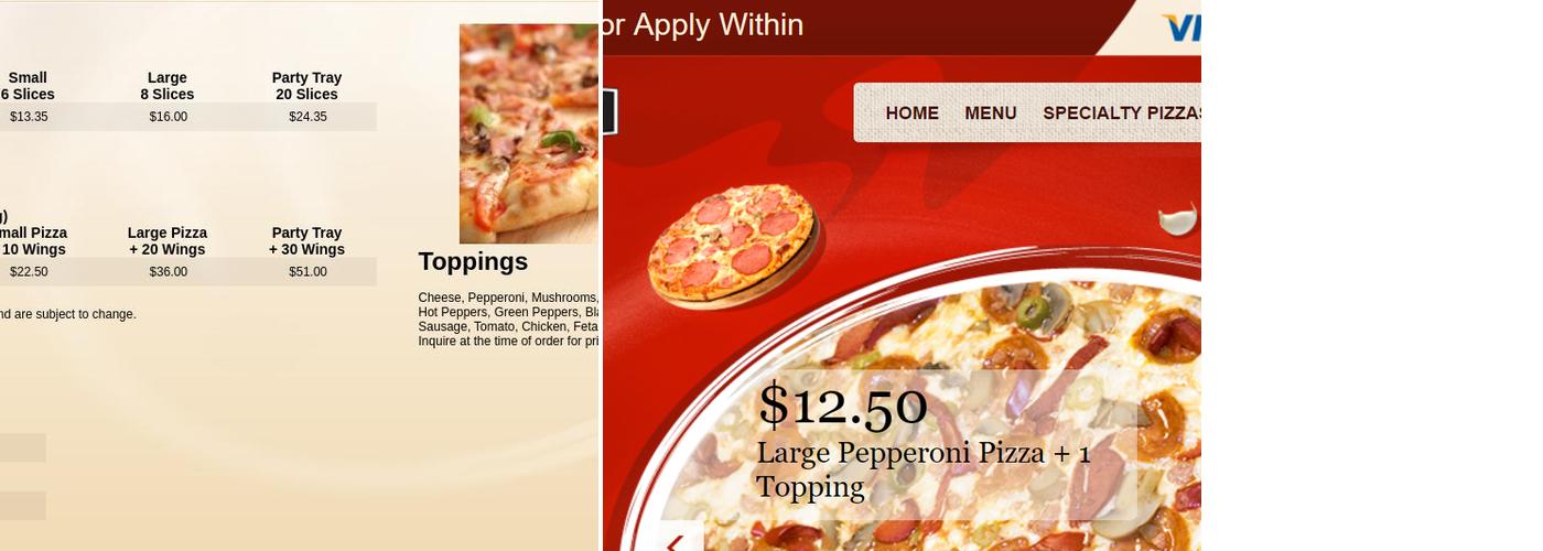 Christopher's Pizza Menu