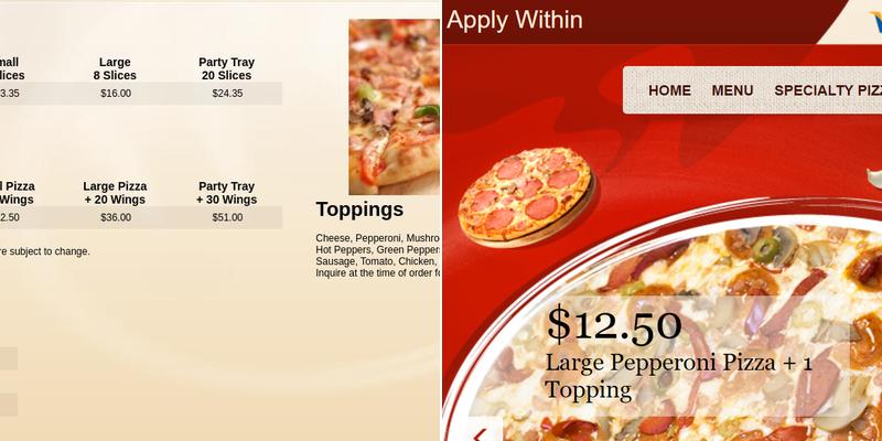 Christopher's Pizza Menu