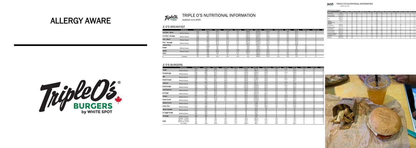 Triple O's Chevron Merritt Menu