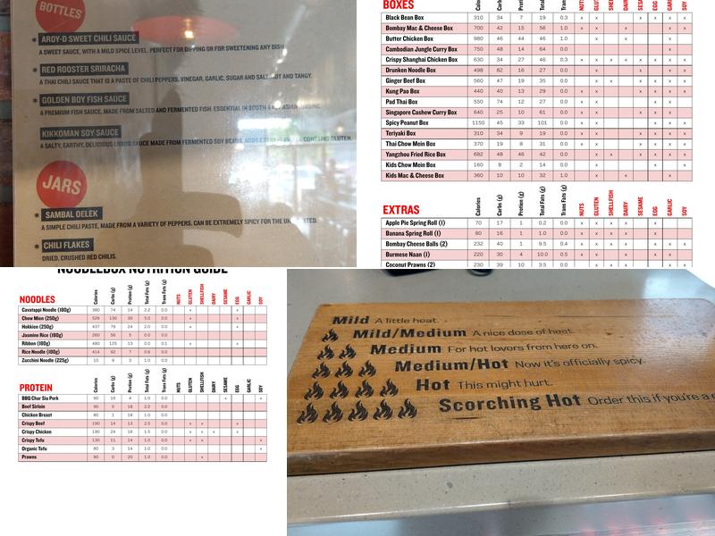 Noodlebox Menu