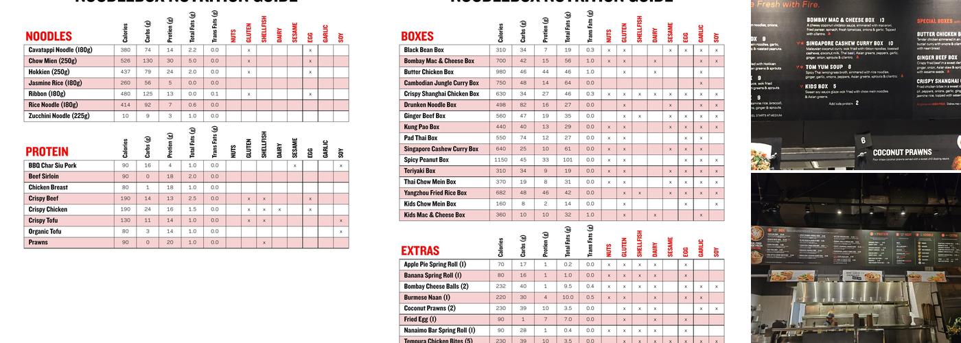 Noodlebox Menu