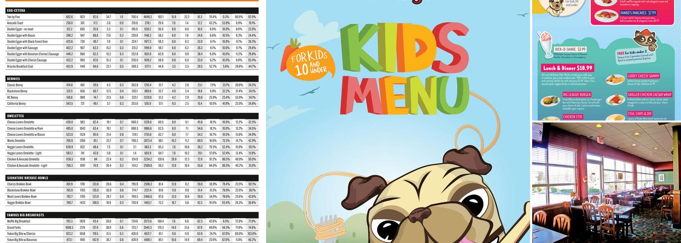 Ricky's All Day Grill - Cloverdale Menu